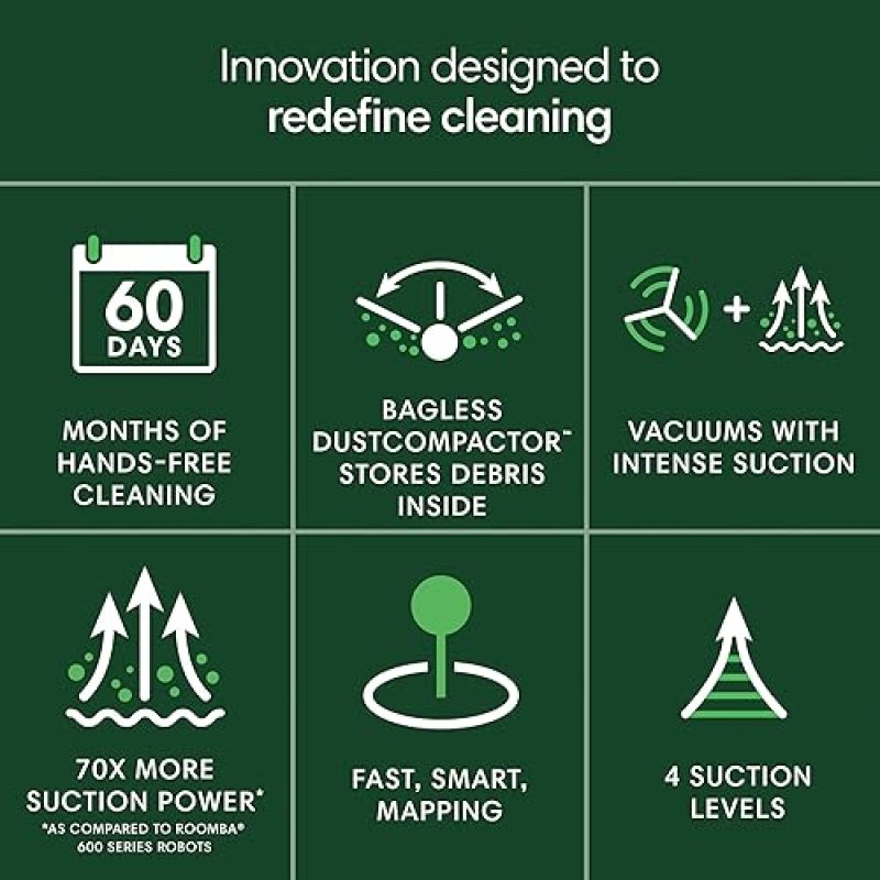 IROBOT ROOMBA 205 DUSTCOMPACTOR ROBOT VACUUM, BAGLESS, 60-DAY AUTO-EMPTY, LIDAR, POWERFUL SUCTION