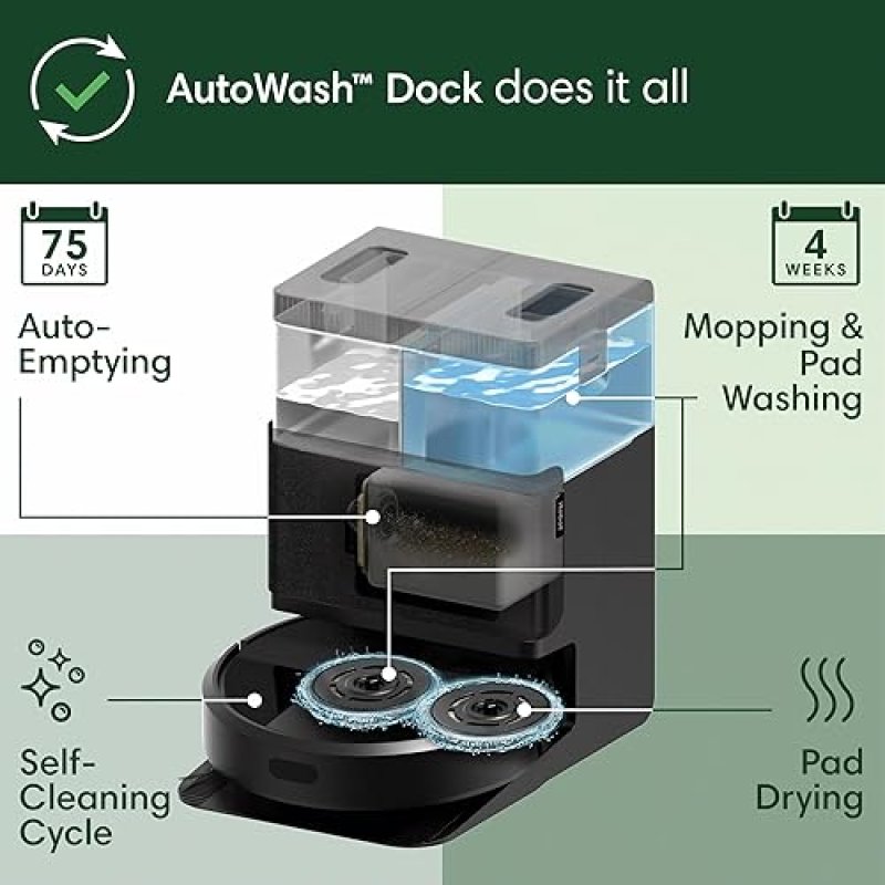 IROBOT ROOMBA COMBO 405 PLUS ROBOT VACUUM MOP WITH AUTOWASH DOCK, LIDAR, SELF-EMPTY, SELF-CLEAN
