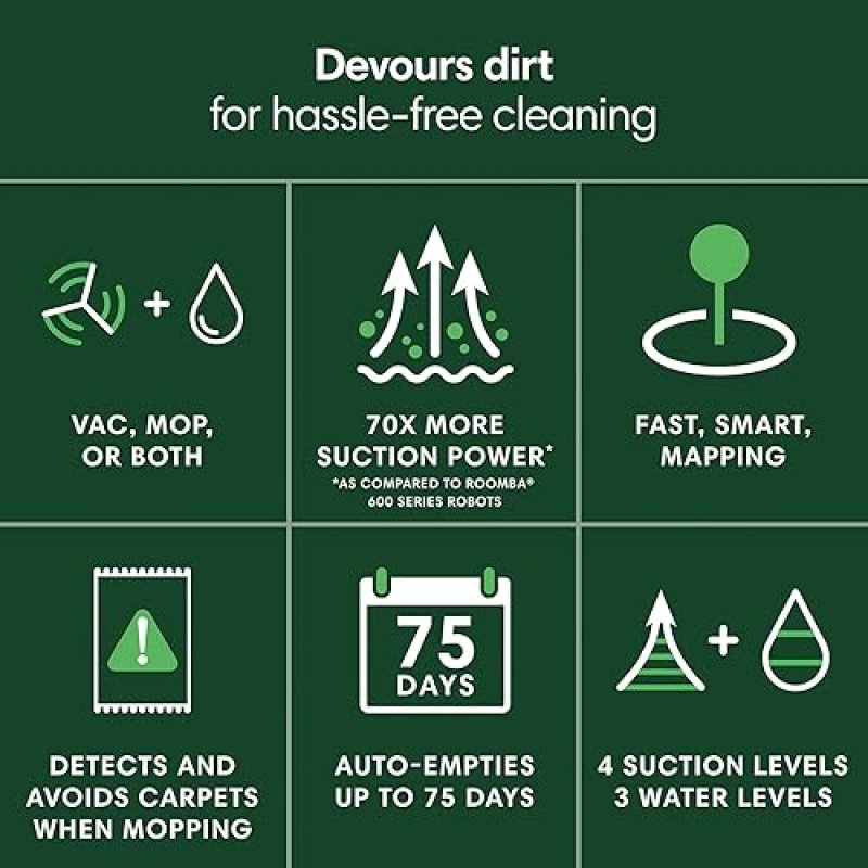 IROBOT ROOMBA COMBO 105 ROBOT VACUUM MOP WITH AUTO-EMPTY DOCK, LIDAR, 75-DAY SELF-EMPTYING