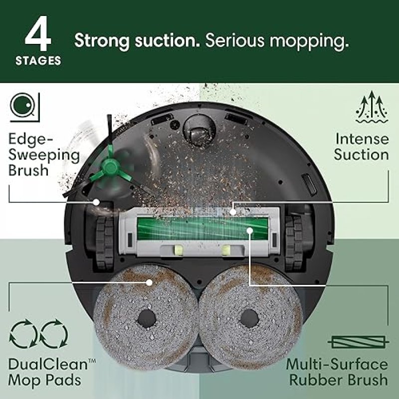 IROBOT ROOMBA COMBO 405 PLUS ROBOT VACUUM MOP WITH AUTOWASH DOCK, SELF-EMPTY, LIDAR, PAD-LIFT