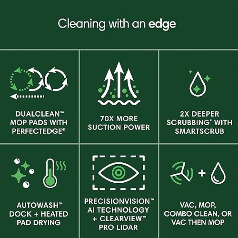 IROBOT ROOMBA COMBO 505 PLUS ROBOT VACUUM MOP WITH AUTOWASH DOCK, SELF-EMPTY, LIDAR, OBSTACLE AVOIDA