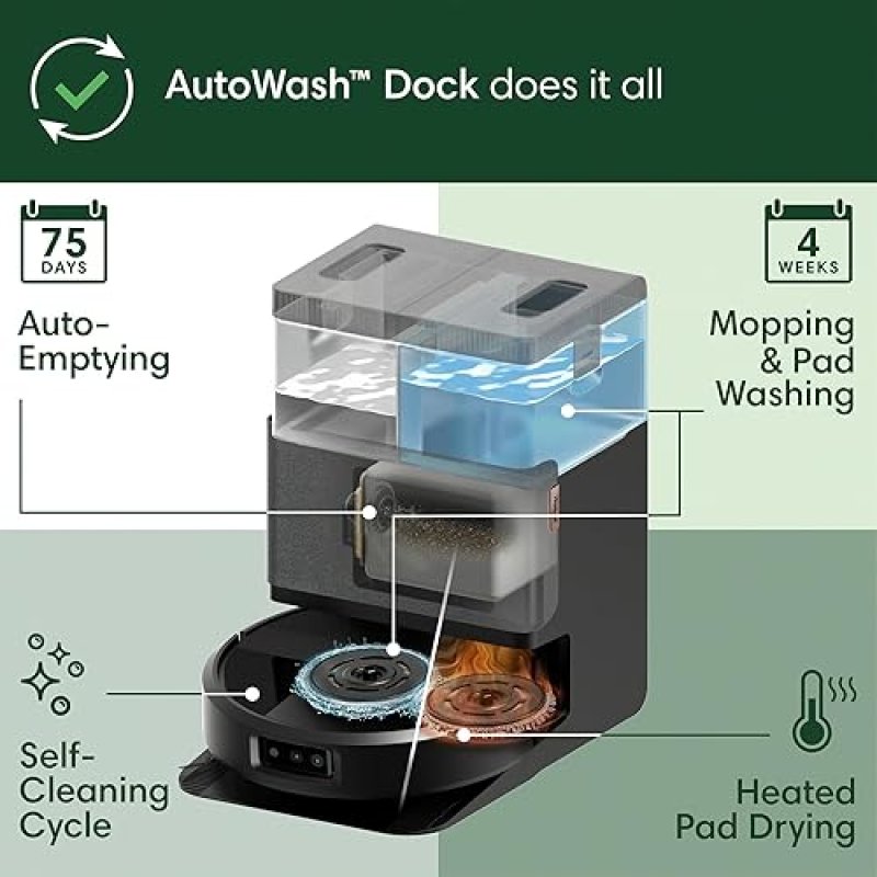 IROBOT ROOMBA COMBO 505 PLUS ROBOT VACUUM MOP WITH AUTOWASH DOCK, SELF-EMPTY, LIDAR, OBSTACLE AVOIDA