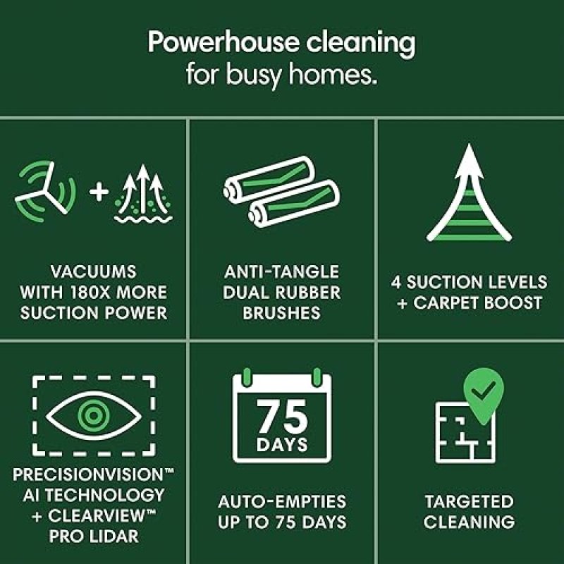 IROBOT ROOMBA MAX 705 ROBOT VACUUM WITH AUTO-EMPTY DOCK, LIDAR, ANTI-TANGLE, POWERFUL SUCTION