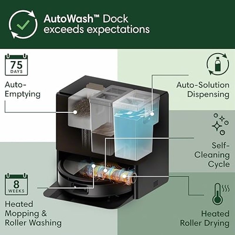 IROBOT ROOMBA MAX 705 COMBO ROBOT VACUUM MOP WITH AUTOWASH DOCK, SELF-EMPTY, LIDAR, DUAL BRUSHES