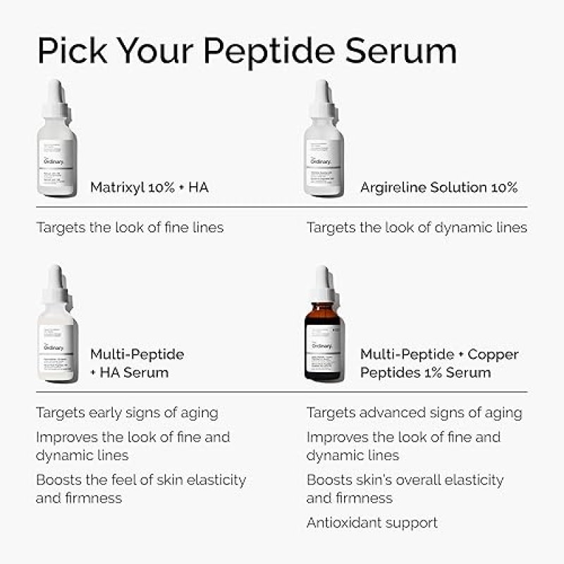 THE ORDINARY MULTI-PEPTIDE HYALURONIC ACID SERUM, ANTI-AGING FOR CROW S FEET FIRMNESS, 1OZ