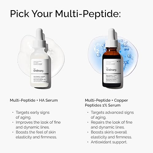 THE ORDINARY MULTI-PEPTIDE COPPER PEPTIDES 1 ANTI-AGING SERUM FOR FINE LINES FIRM SKIN
