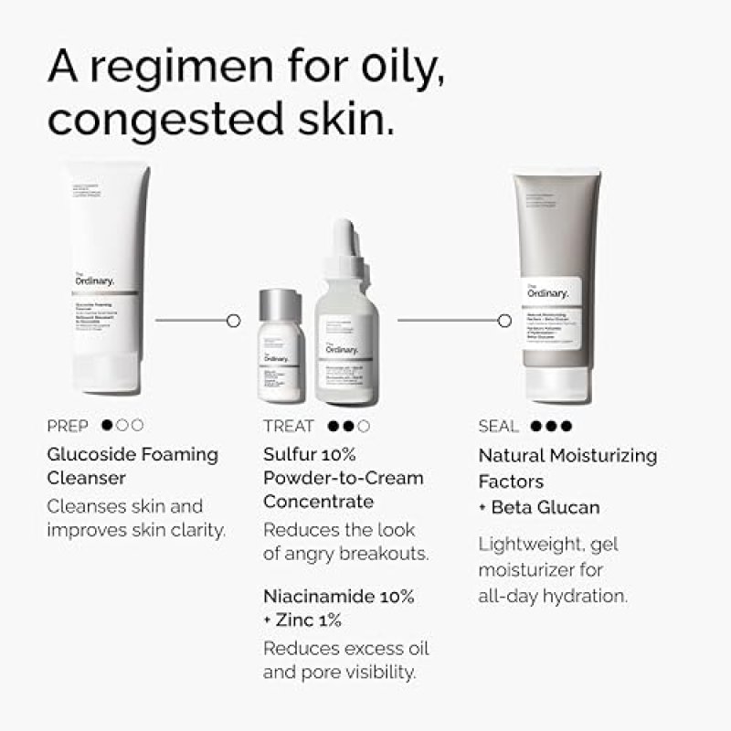 THE ORDINARY SULFUR 10 ACNE SPOT TREATMENT, REDUCES PIMPLES REDNESS, 0.18 OZ POWDER-TO-CREAM