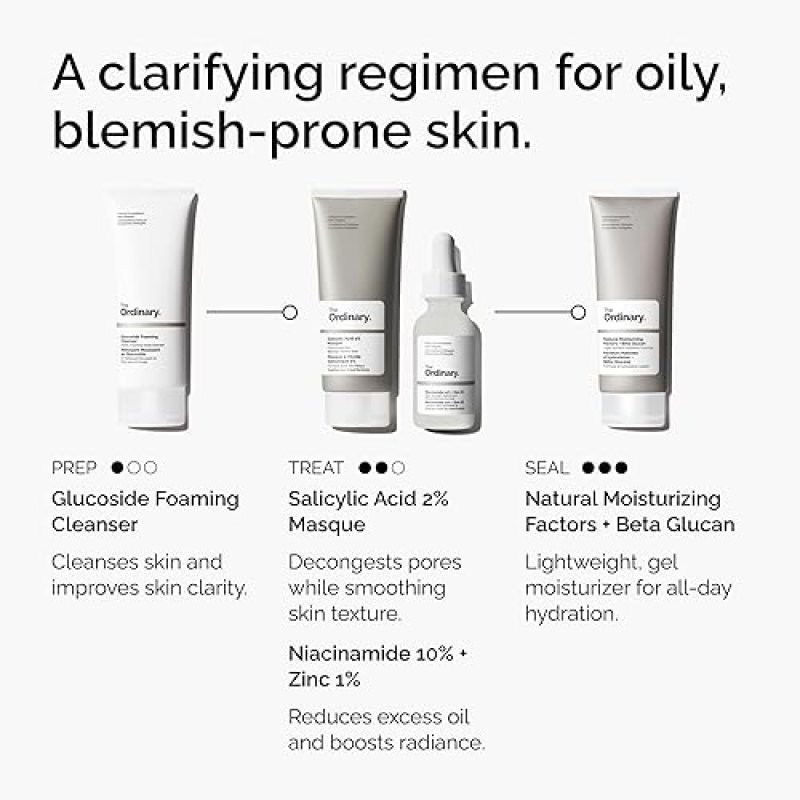 THE ORDINARY SALICYLIC ACID 2 MASQUE, CHARCOAL CLAY FACE MASK FOR ACNE BLEMISH-PRONE SKIN 1.7OZ