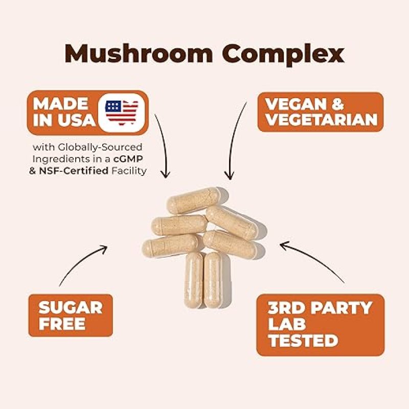 VIMERSON HEALTH 7-IN-1 MUSHROOM COMPLEX SUPPLEMENT LION S MANE, TURKEY TAIL, REISHI MORE FOR ENERGY FOCUS