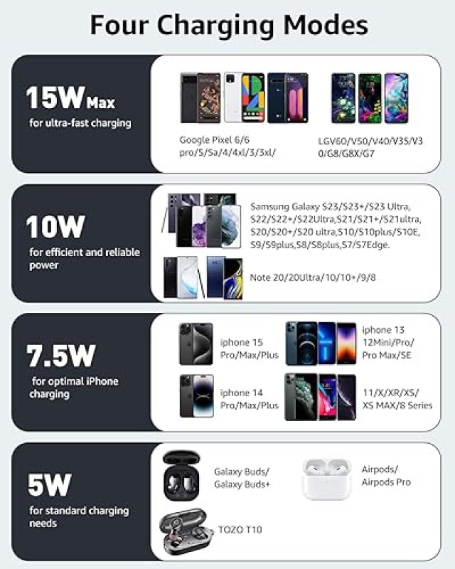 TOZO 15W FAST WIRELESS CHARGER PAD, ANTI-SLIP, FOR IPHONE 17 16 15 14, SAMSUNG S25 S24 S23, SILVER