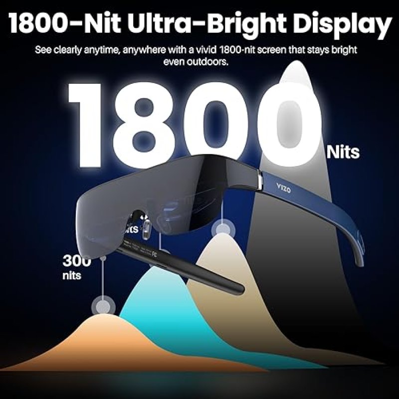 TOZO VIZO V1 AR GLASSES, 1800-NIT DISPLAY, STEREO SPEAKERS, MYOPIA CORRECTION, 2D 3D, IPHONE PC