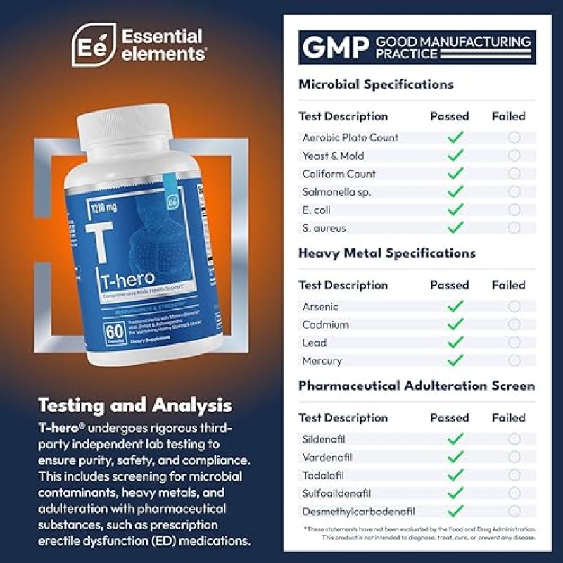 ESSENTIAL ELEMENTS  T-HERO TESTOSTERONE BOOSTER FOR MEN VITALITY, DRIVE, ASHWAGANDHA, SHILAJIT 60 CT, 2-PACK
