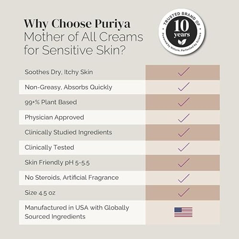 PURIYA MOTHER OF ALL CREAMS INTENSIVE MOISTURIZER WITH HONEY SHEA BUTTER FOR DRY, SENSITIVE SKIN