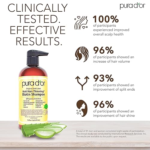 PURA DOR BIOTIN SHAMPOO CONDITIONER SET, ANTI-THINNING, CLINICALLY PROVEN FOR THICKER HAIR, 16OZ X2