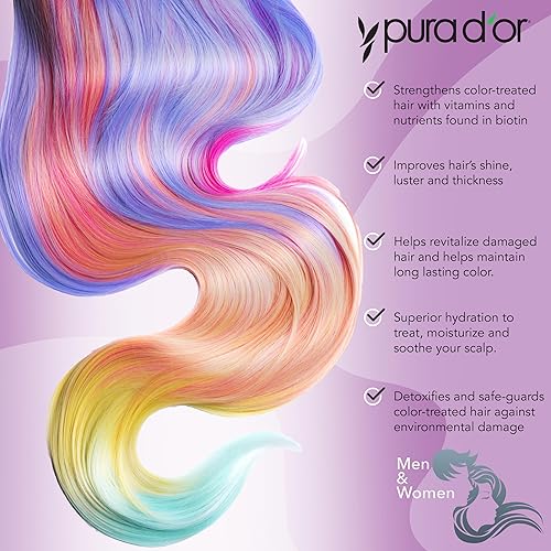 PURA DOR PURPLE SHAMPOO CONDITIONER SET FOR BLONDE, SILVER, COLOR-TREATED HAIR, SULFATE-FREE