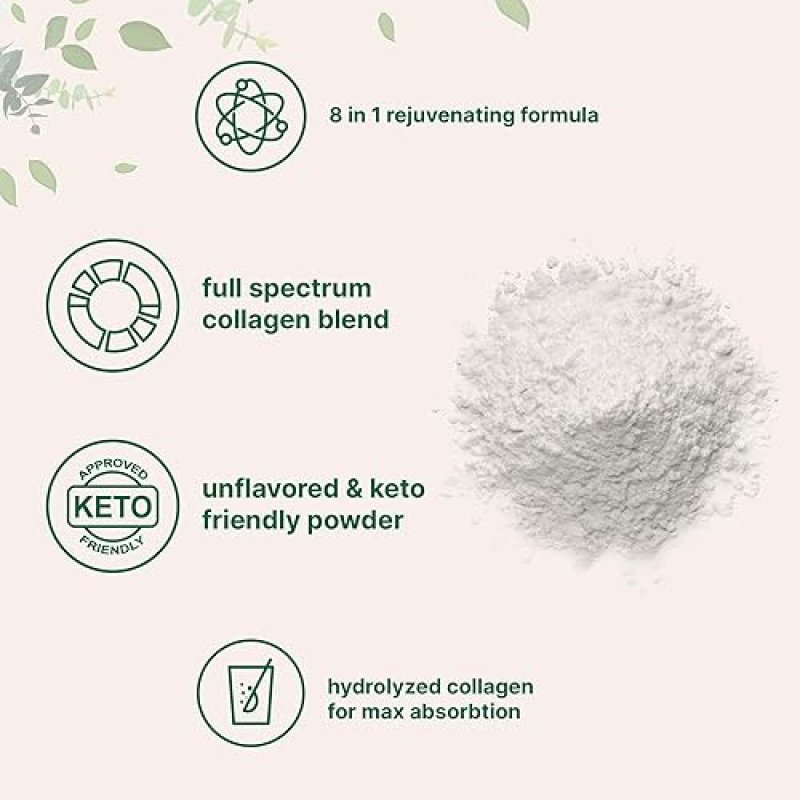MICRO INGREDIENTS MULTI COLLAGEN PEPTIDES POWDER 2LB TYPES I, II, III, V, X BIOTIN, HYALURONIC ACID, VITAMIN C, UNFLAV