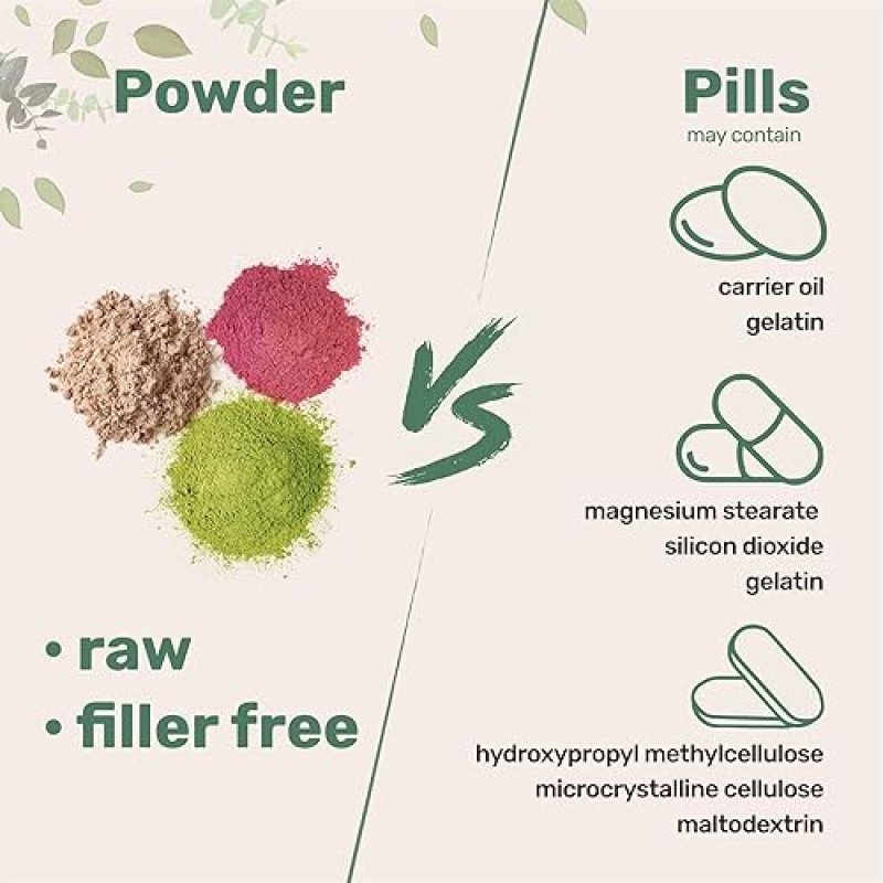 MICRO INGREDIENTS ORGANIC KOREAN RED PANAX GINSENG ROOT POWDER 200 1, 4OZ MAX STRENGTH, VEGAN, ACTIVE GINSENOSIDES