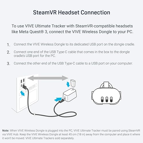 HTC VIVE ULTIMATE TRACKER USB DONGLE WIRELESS ADAPTER FOR VR TRACKERS ACCESSORIES