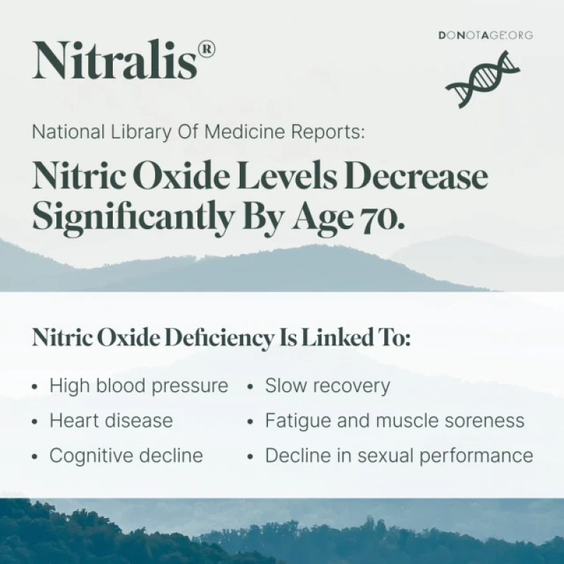 DONOTAGE NITRALIS