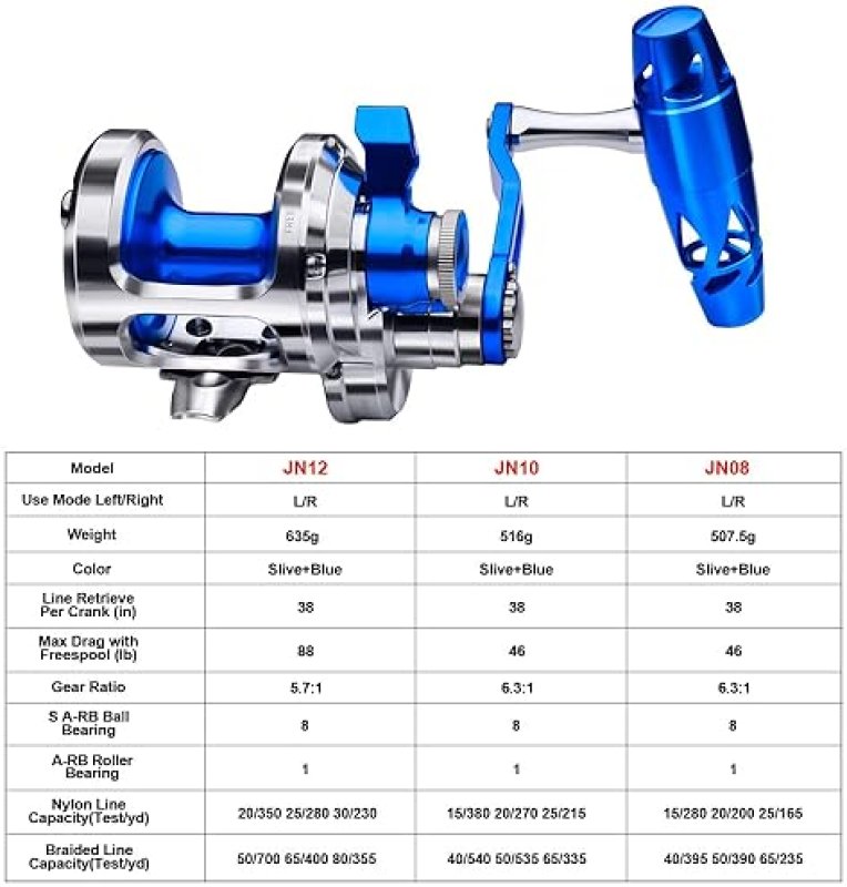 KATUYSHA HEAVY DUTY SALTWATER JIGGING REEL, LEVER DRAG, ALUMINUM, OFFSHORE BIG GAME TROLLING REEL
