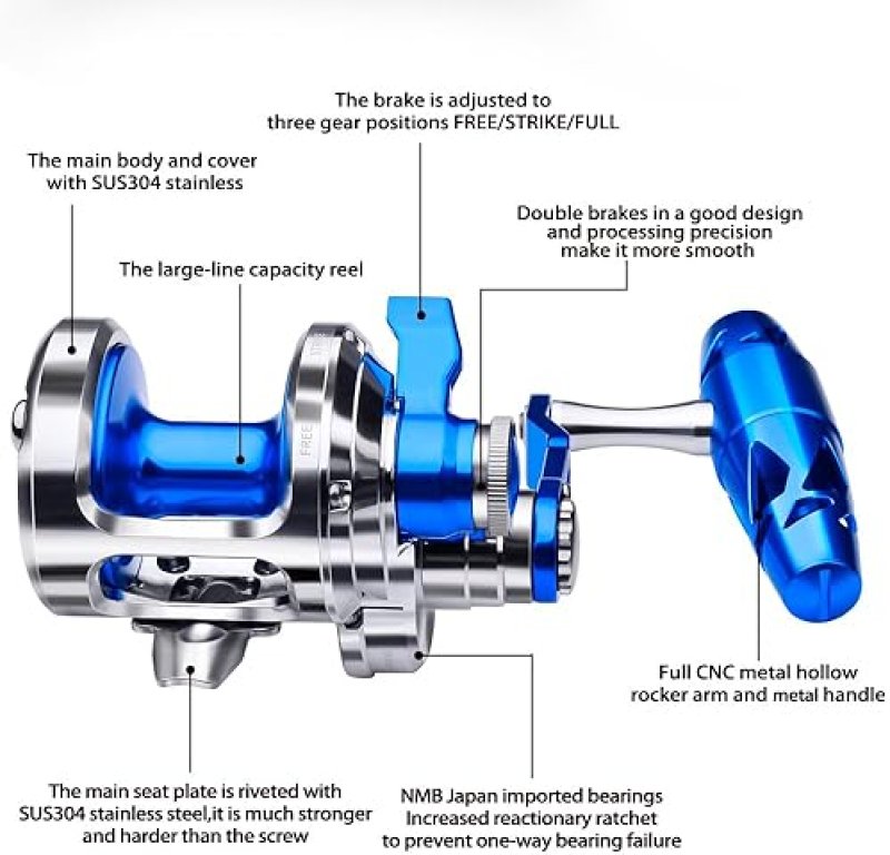 KATUYSHA HEAVY DUTY SALTWATER JIGGING REEL, LEVER DRAG, ALUMINUM, OFFSHORE BIG GAME TROLLING REEL