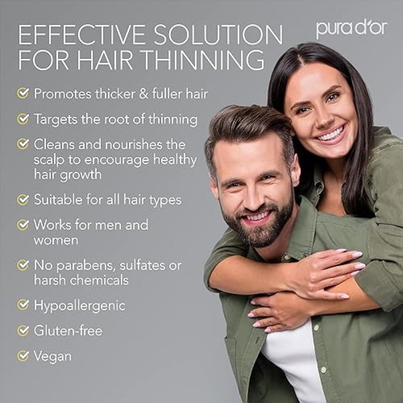 PURA DOR BIOTIN SHAMPOO CONDITIONER SET FOR THINNING HAIR, CLINICALLY TESTED, 16OZ DUO