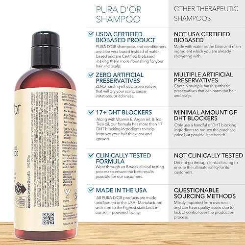 PURA DOR BIOTIN SHAMPOO CONDITIONER FOR THINNING HAIR, SULFATE-FREE, THICKENING SET, 16OZ X2