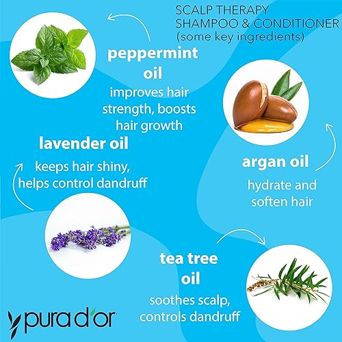 PURA DOR SCALP THERAPY SHAMPOO CONDITIONER SET - ITCHY SCALP RELIEF, TEA TREE, BIOTIN, 16OZ