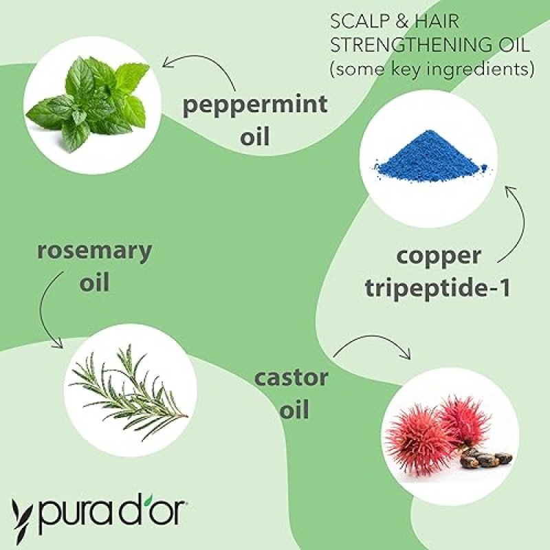 PURA DOR SCALP HAIR STRENGTHENING OIL 3.3OZ ROSEMARY, CASTOR PEPPERMINT FOR THICKER HAIR