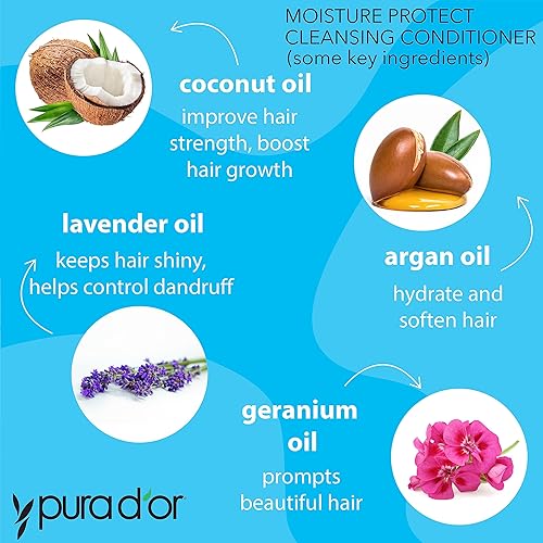 PURA DOR MOISTURE PROTECT CLEANSING CONDITIONER 16OZ ARGAN OIL, SULFATE-FREE, ALL HAIR TYPES