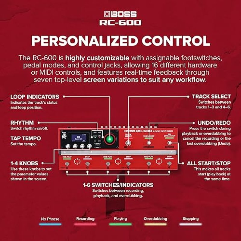 BOSS RC-600 FLOOR LOOP STATION FOR MUSICIANS NEXT-GEN LOOPER WITH EFFECTS REAL-TIME CONTROL