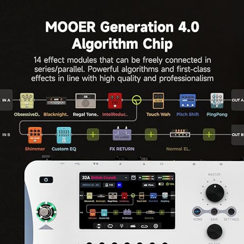 MOOER GE1000 LI WHITE GUITAR MULTI-EFFECTS PEDAL, DUAL CHAINS, AI EQ, 5 TOUCH, 300 FX, MIDI