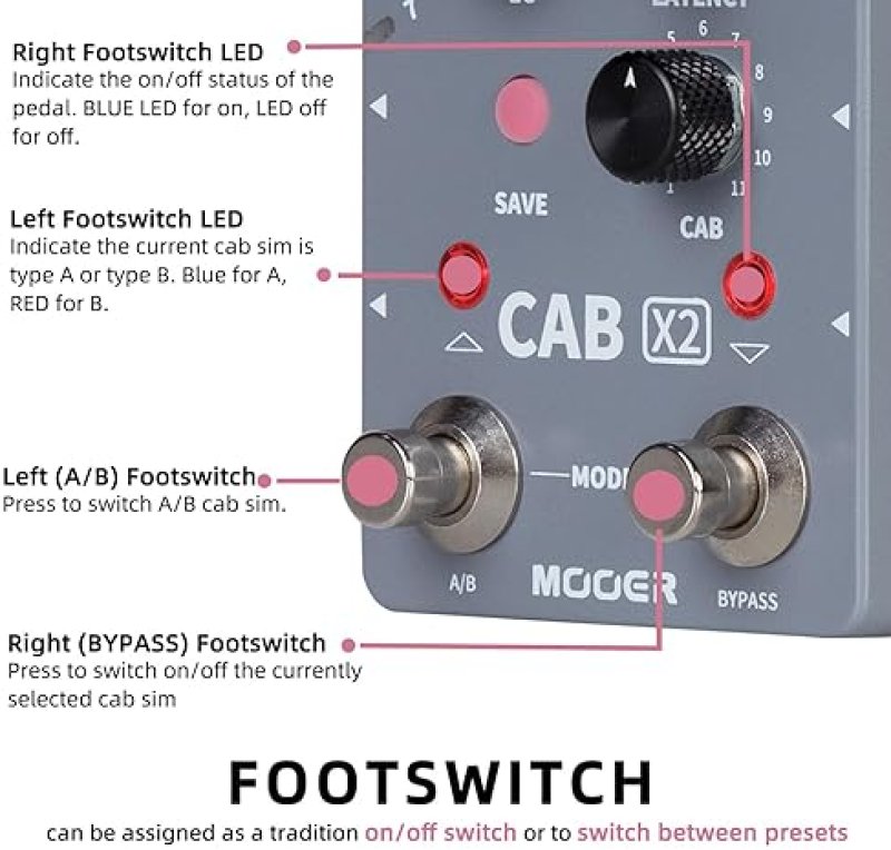 MOOER CAB X2 STEREO CAB SIM PEDAL, DUAL FOOTSWITCH, IR LOADER, 14 PRESETS, SOFTWARE EDITING