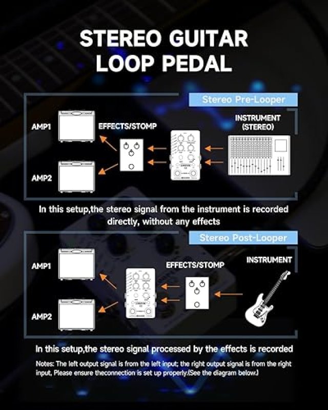 MOOER LOOPER X2 STEREO GUITAR LOOPER PEDAL, 300MIN, 77 SLOTS, FADE OUT, FOR ELECTRIC BASS ACOUSTIC