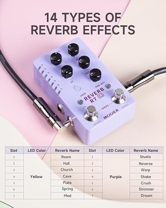 MOOER R7 X2 STEREO MULTI REVERB PEDAL 14 TYPES, HIGH LOW CUT, INFINITE TRAIL-ON FUNCTIONS