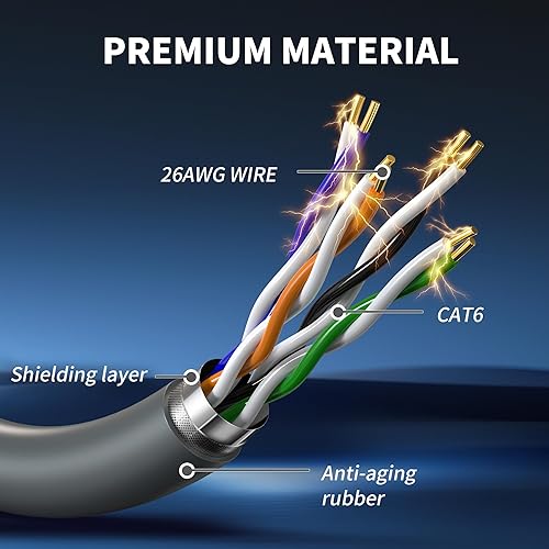 STARLINK GEN 3 WATERPROOF EXTENSION CABLE FOR STARLINK STANDARD V3 SATELLITE