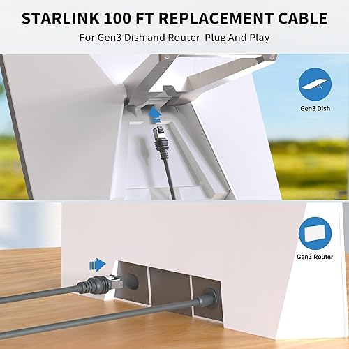 STARLINK GEN 3 WATERPROOF EXTENSION CABLE FOR STARLINK STANDARD V3 SATELLITE