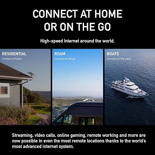 STARLINK GEN 3 KIT HIGH-SPEED SATELLITE INTERNET, PORTABLE WIFI 6 ROUTER, TRAVEL READY