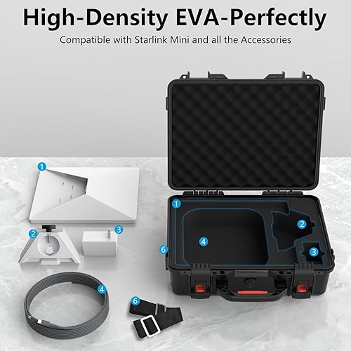 STARLINK MEKEET WATERPROOF HARD CASE FOR STARLINK MINI DISH WITH DUAL CARRY FOAM, TRAVEL READY