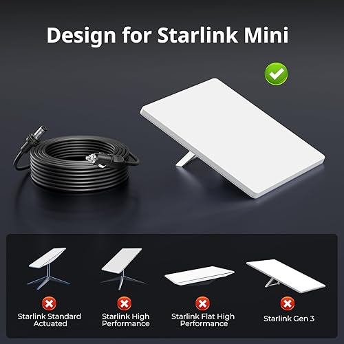 STARLINK MINI CABLE 18AWG WATERPROOF 12V-24V CAR POWER CORD FOR TRUCKS RVS SHIPS