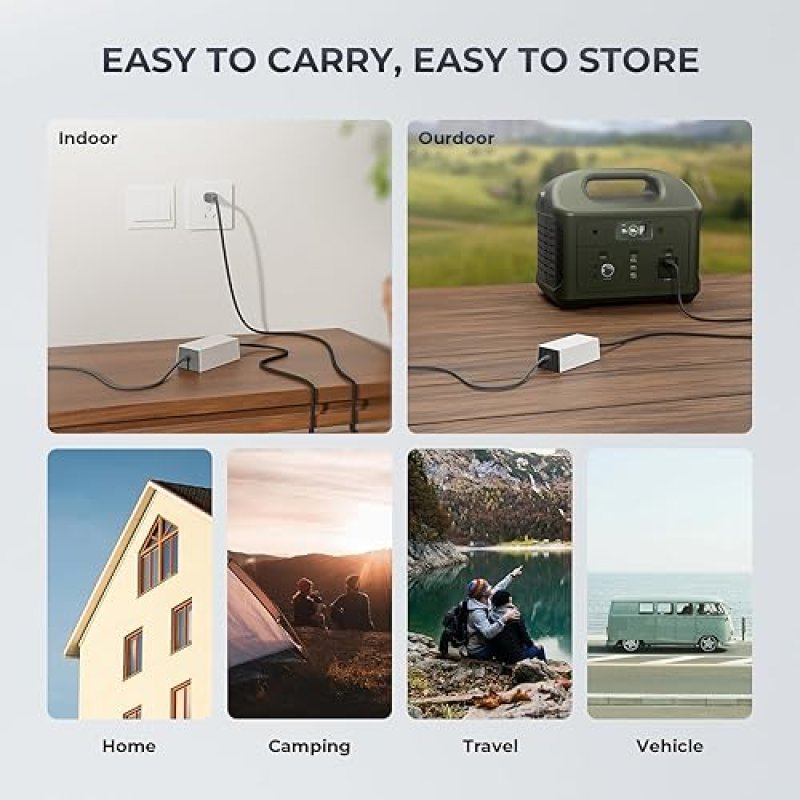 STARLINK STEINWHALE 60W DC POWER CHARGER FOR STARLINK MINI WITH EXTENSION CABLE, 30V 2A OUTPUT, WATERPROOF
