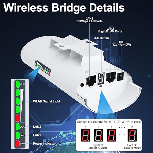 STARLINK GEN 3 WIRELESS LONG RANGE INTERNET EXTENDER 5.8GHZ 3KM 18DBI ANTENNA 2-PACK