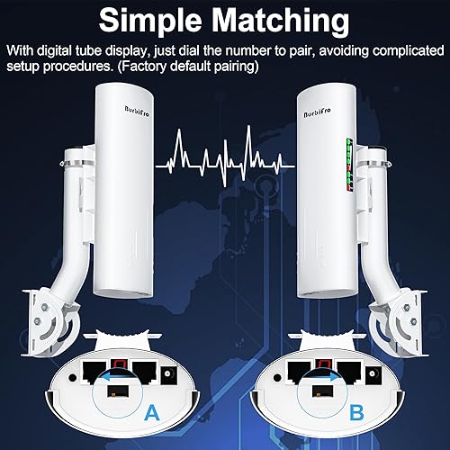 STARLINK GEN 3 WIRELESS LONG RANGE INTERNET EXTENDER 5.8GHZ 3KM 18DBI ANTENNA 2-PACK