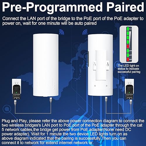STARLINK GEN 3 WIRELESS LONG RANGE INTERNET EXTENDER 5.8GHZ 3KM 18DBI ANTENNA 2-PACK