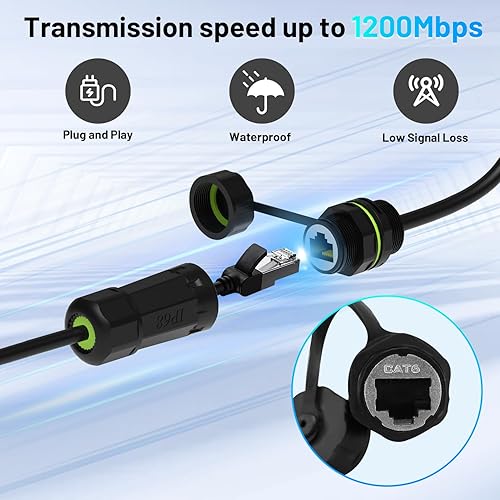 STARLINK AZDUOU WATERPROOF ETHERNET ADAPTER FOR STARLINK GEN 3 MINI - STANDARD TO RJ45 COUPLER 2 PACK