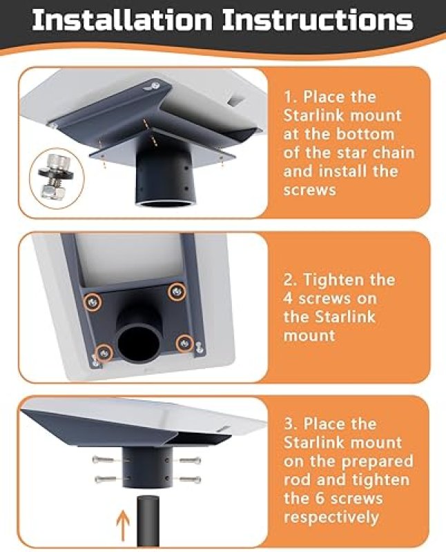 STARLINK FLAT HIGH PERFORMANCE PIPE ADAPTER MOUNTING KIT FOR ANTENNA, POLE, ROOF USE