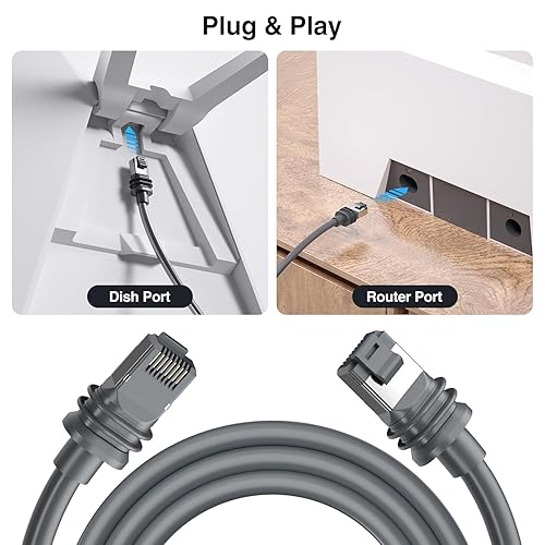 STARLINK SEIKETSU 50FT OUTDOOR STARLINK GEN 3 ETHERNET CABLE V3 WATERPROOF GRAY RECTANGULAR SATELLITE