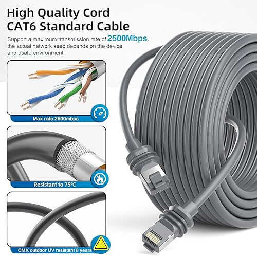 STARLINK SEIKETSU 50FT OUTDOOR STARLINK GEN 3 ETHERNET CABLE V3 WATERPROOF GRAY RECTANGULAR SATELLITE