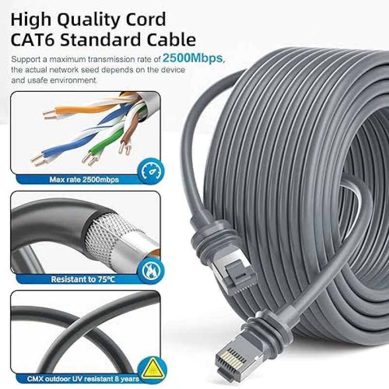 STARLINK SEIKETSU 50FT OUTDOOR STARLINK GEN 3 ETHERNET CABLE V3 WATERPROOF GRAY RECTANGULAR SATELLITE