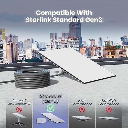 STARLINK CABLEGEEKER 75FT WATERPROOF CAT6 ETHERNET CABLE FOR STARLINK GEN 3 DISH ROUTER, GREY